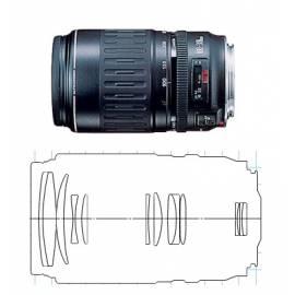 Datasheet Objektiv CANON EF 100-300 mm f/4.5-5.6 USM schwarz