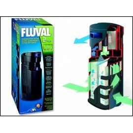 Fluval 2 Plus Innenfilter 1pc (101-165) - Anleitung