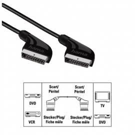 Bedienungsanleitung für HAMA Kabel 43165