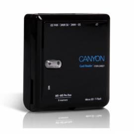 Datasheet Kartenleser CANYON CNR-CARD7