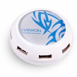 USB Hub CANYON CNR-USBHUB9