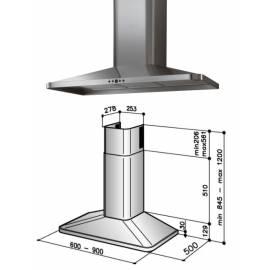 Dunstabzugshaube BEST K5020ASCL9N Edelstahl