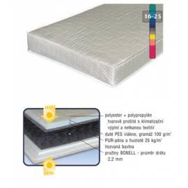 Datasheet Bio serielle 79 x 161 cm Matratze-Sofa Rosario (2058-R)