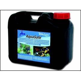 Service Manual Tetra Aqua Safe 5 l (A1-704183)